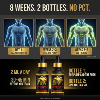 Myostatin Inhibitor Muscle Builder - MYO-11