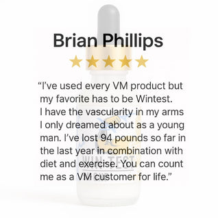 Win-Test™ - Advanced Physique Hardening