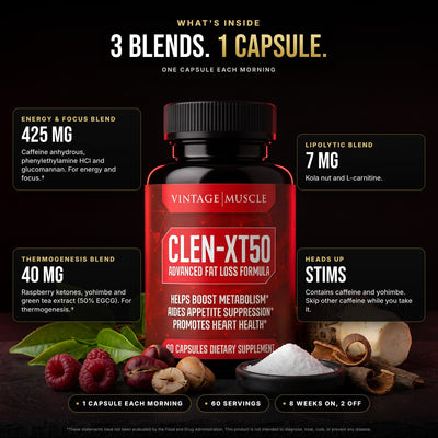 What's inside CLEN-XT50: Energy and Focus Blend 425 mg, Thermogenesis Blend 40 mg, Lipolytic Blend 7 mg. Contains caffeine and yohimbe.