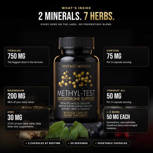 What's inside METHYL-TEST: tribulus 750 mg, magnesium 200 mg, zinc 30 mg, chrysin 75 mg, tongkat ali 50 mg, plus 4 herbs at 50 mg each.