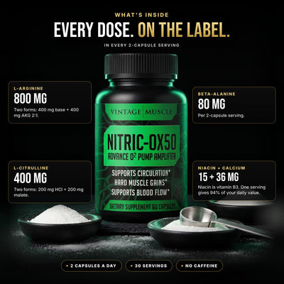 What's inside NITRIC-OX50: L-arginine 800 mg, L-citrulline 400 mg, beta-alanine 80 mg, niacin 15 mg and calcium 36 mg per 2-capsule serving.